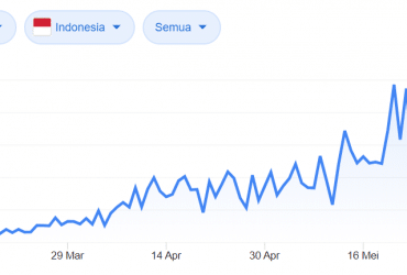 model matematik covid-19